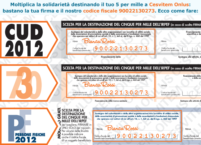 5x1000: codice fiscale 90022130273 su 730, CUD o Unico