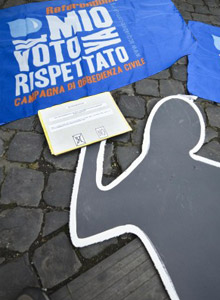 Referendum per l'acqua, democrazia sotto scacco