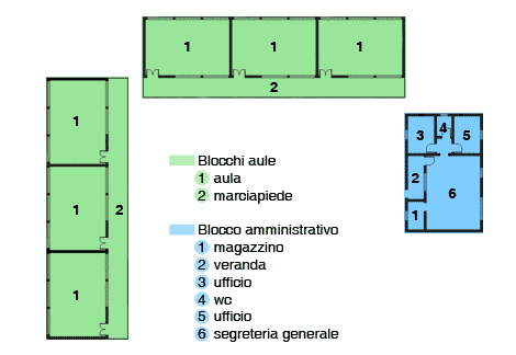 planimetria scuola primaria Carapira