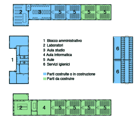 planimetria st. regina secondary school